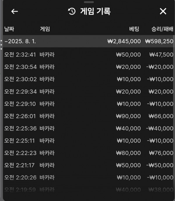 호넷
