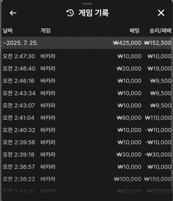 호넷