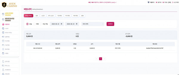 아벤 후기