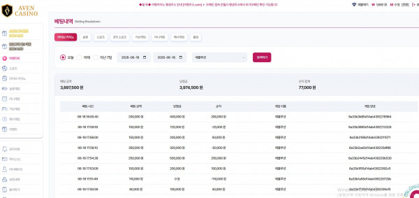 아벤 후기