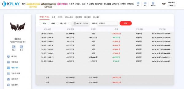 캐플 포전