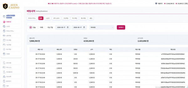 [슬롯 배당왕1102배] 아벤 후기