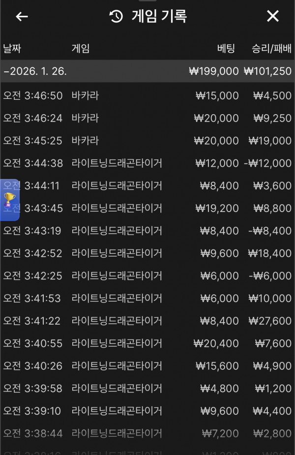 문 2천원의 행복