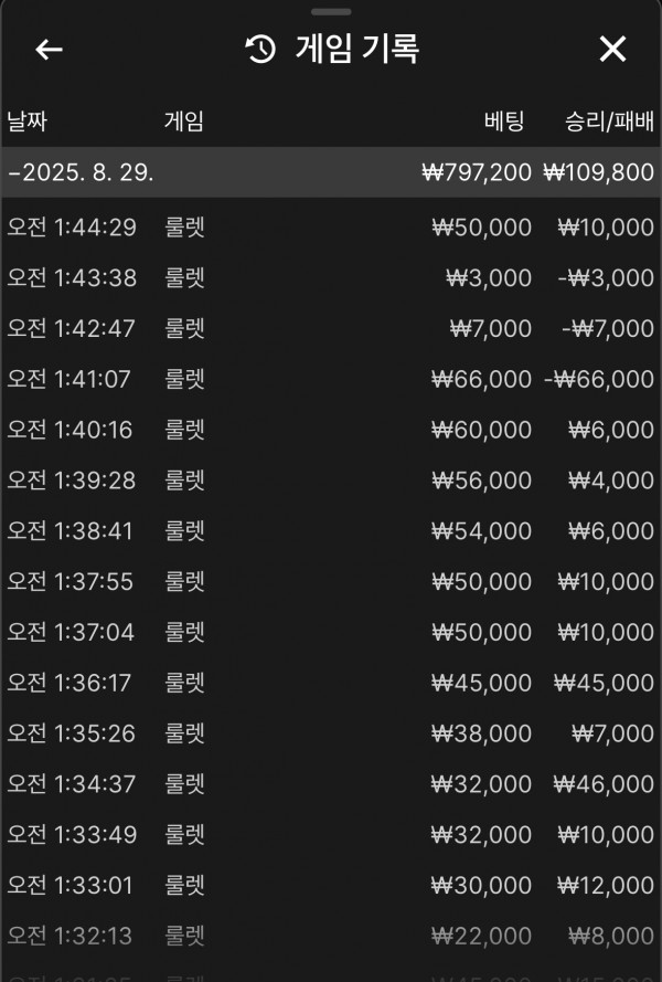 문