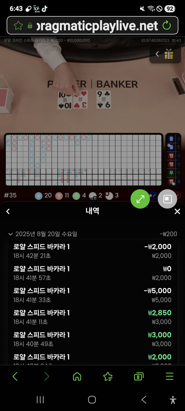 부자벳