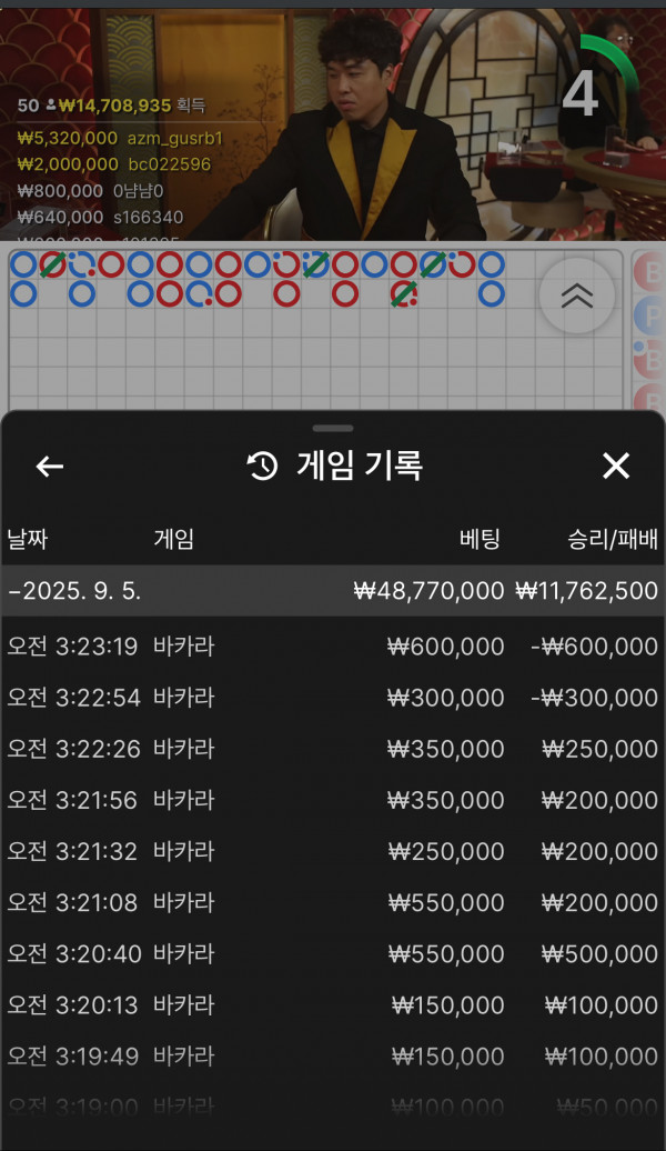 오늘만 같아라 후..