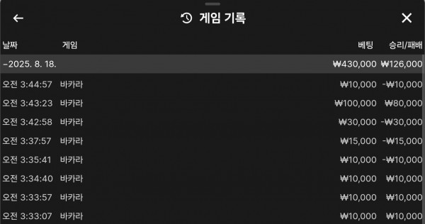 호넷