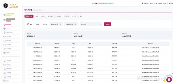 아벤 후기