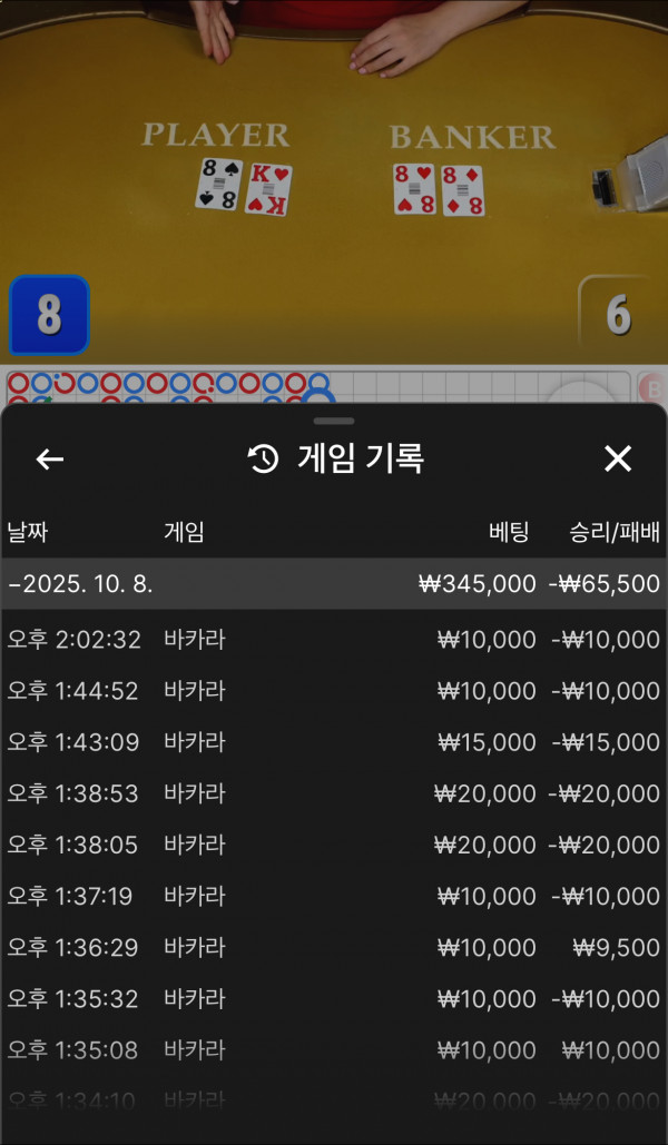 안 좋네요