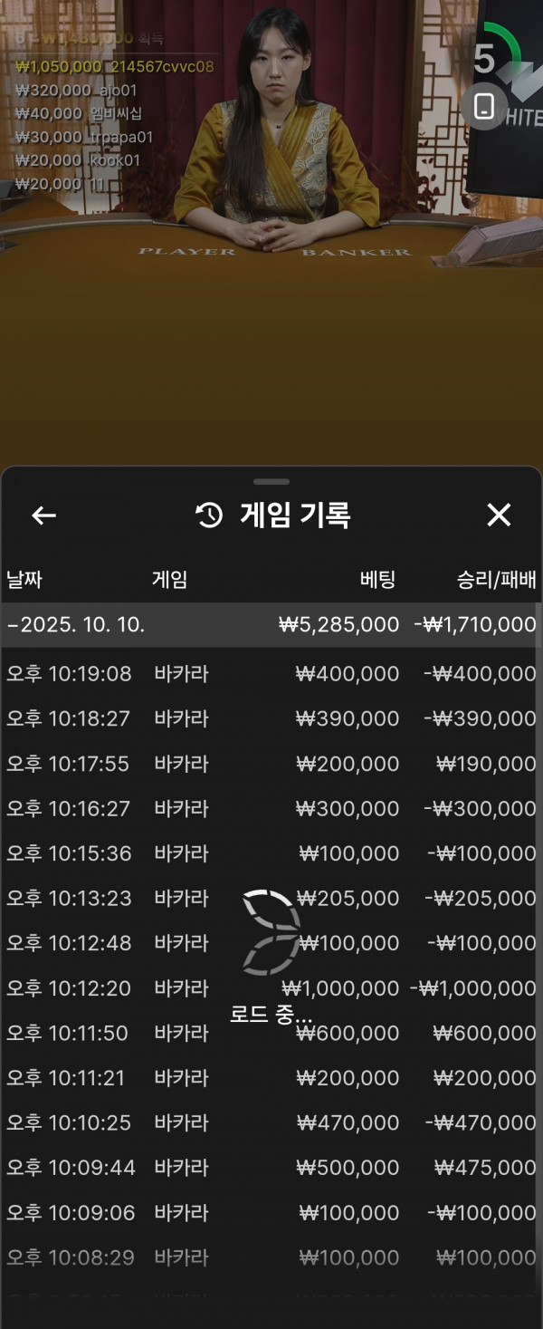 아벤