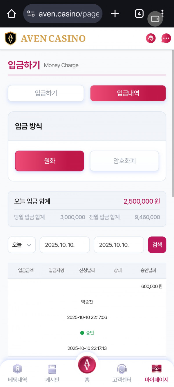 아벤