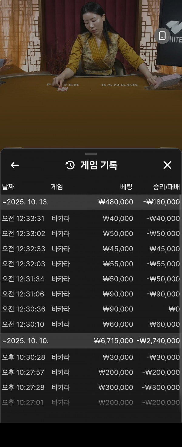 아벤