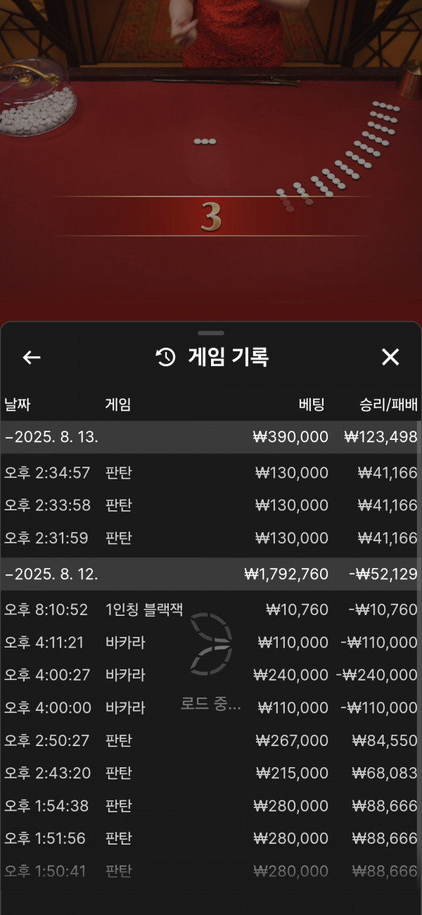 호넷 포전후기
