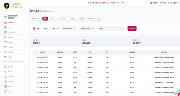 아벤 후기