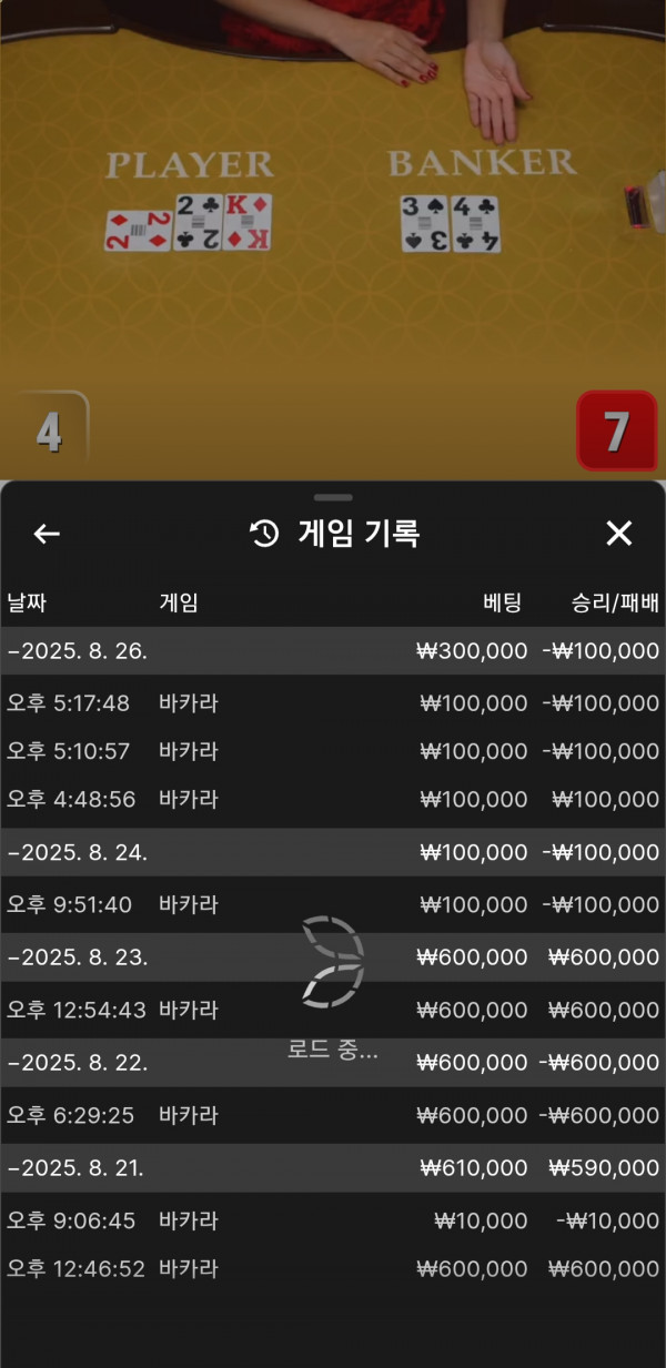 호넷 포전후기