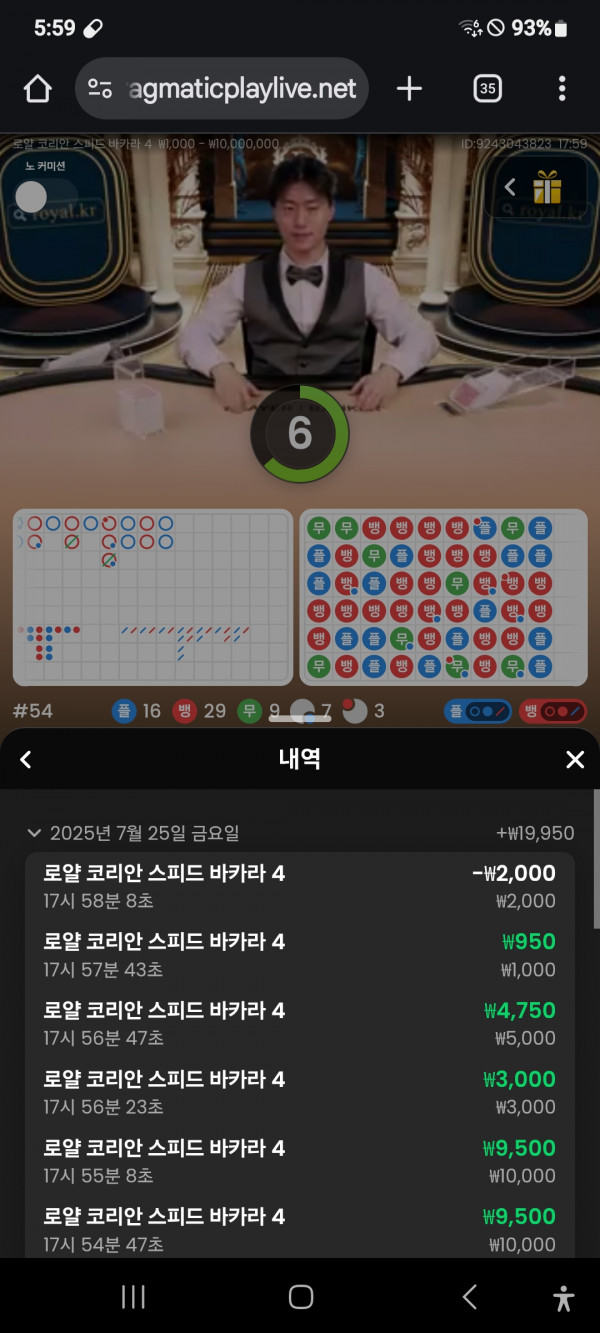 부자벳