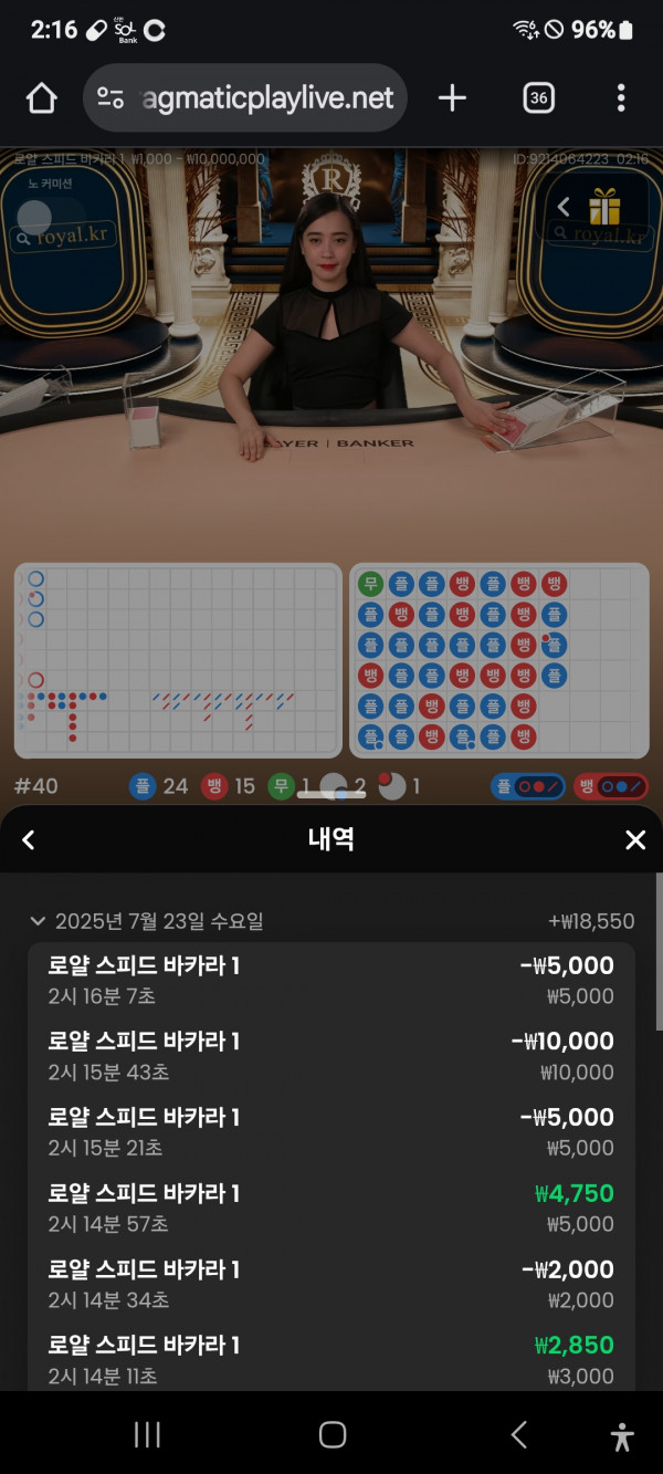 부자벳