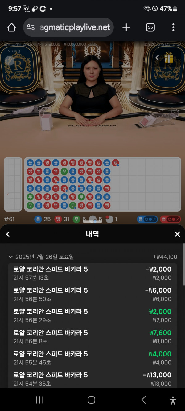 부자벳
