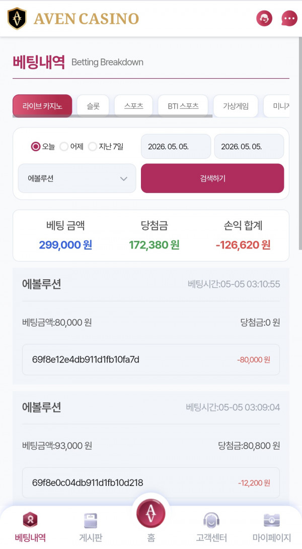 아벤/후기