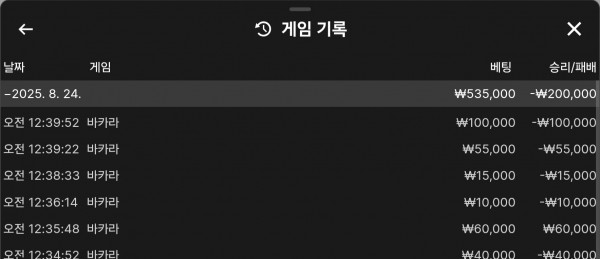 호넷
