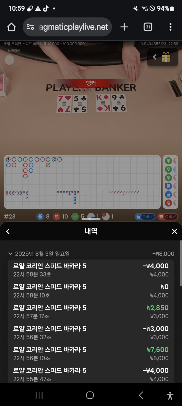 부자벳