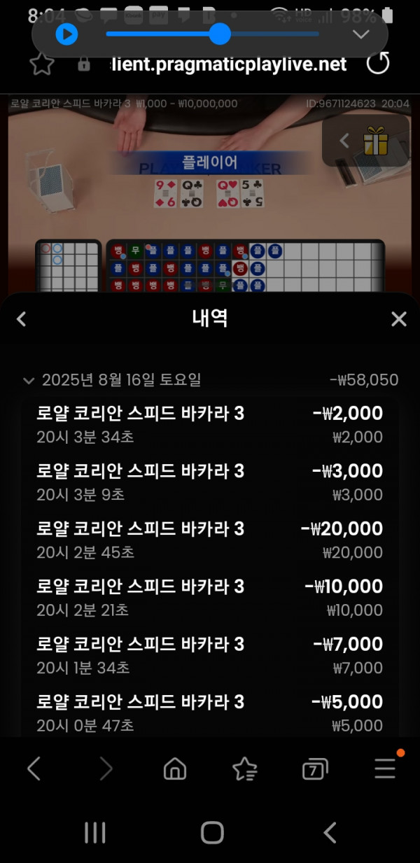 부자벳