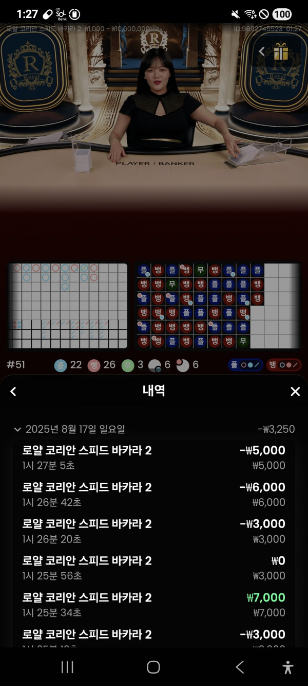 부자벳
