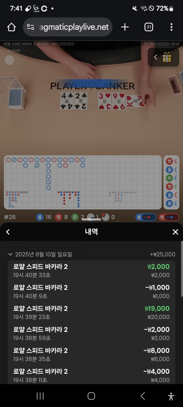 부자벳