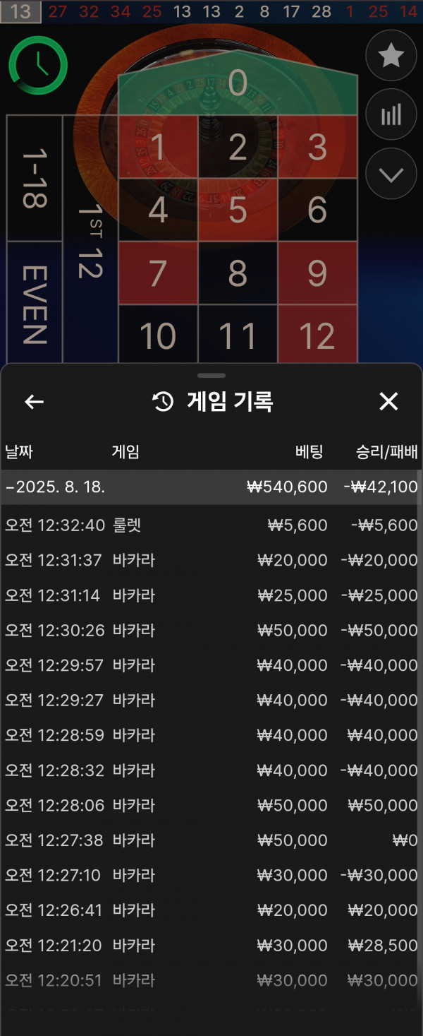 루징?