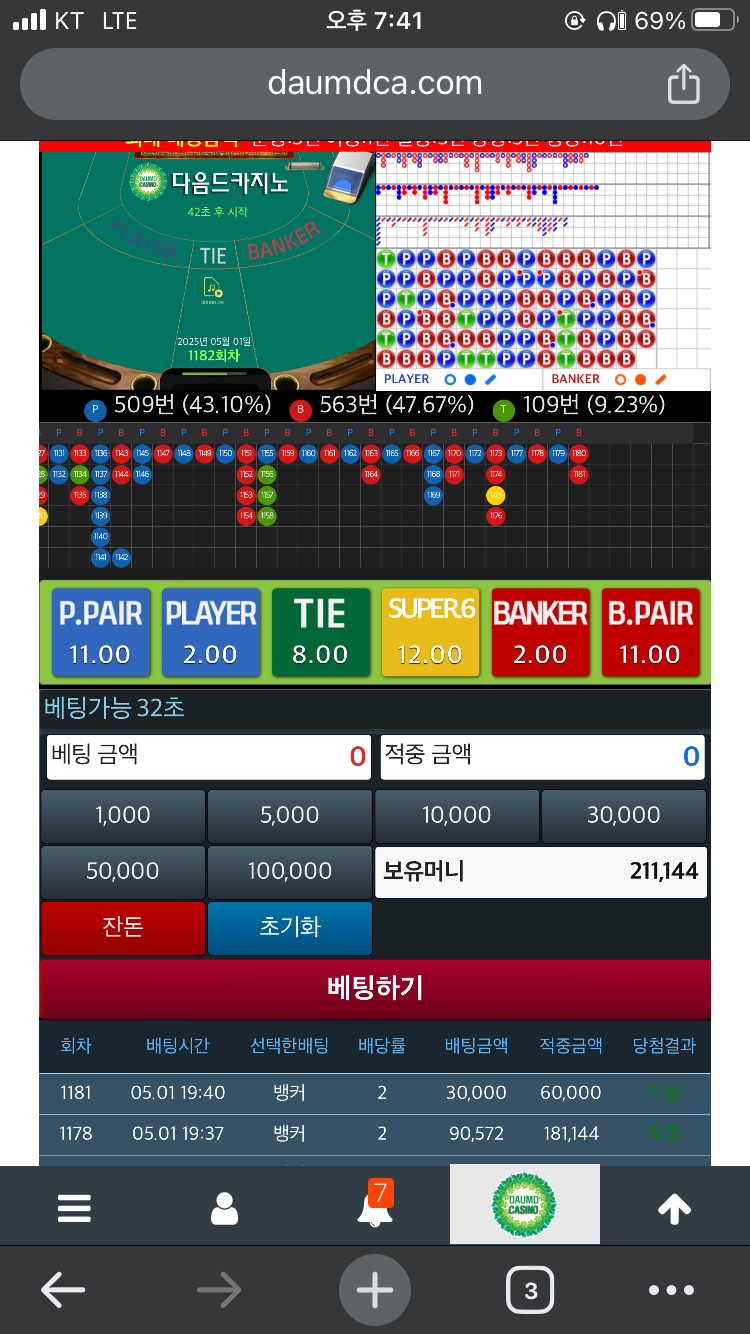 투깡 무섭지만 시도했더니 주네용
