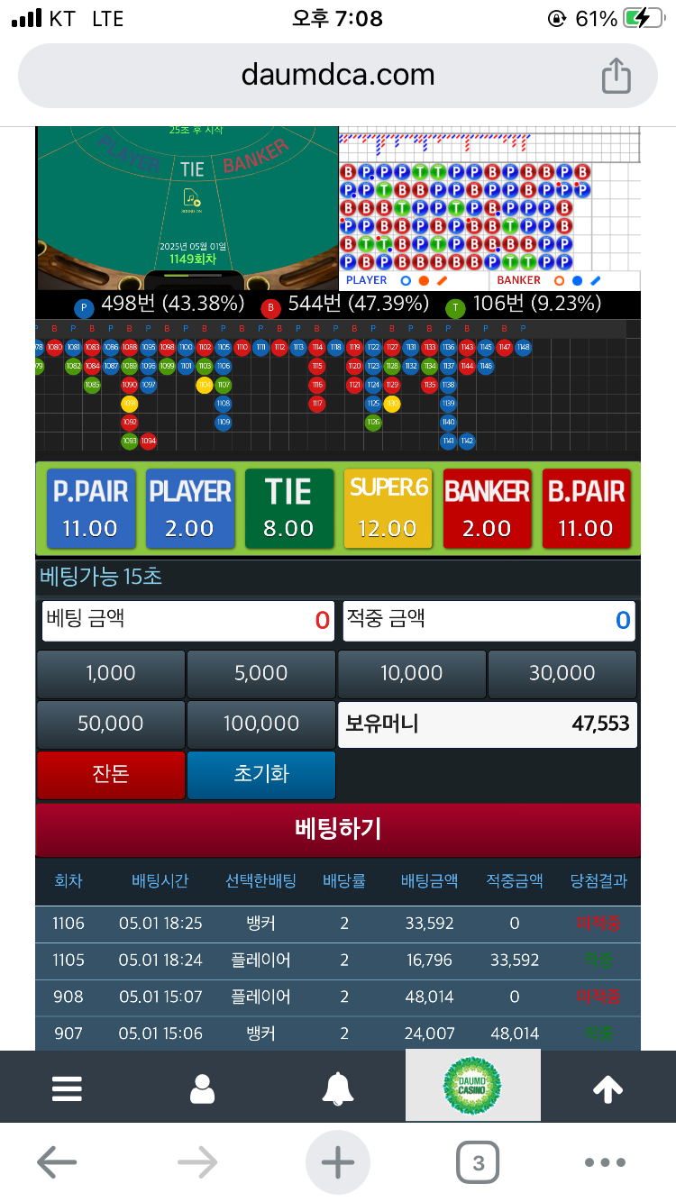 계속 2깡에서 무너지네..