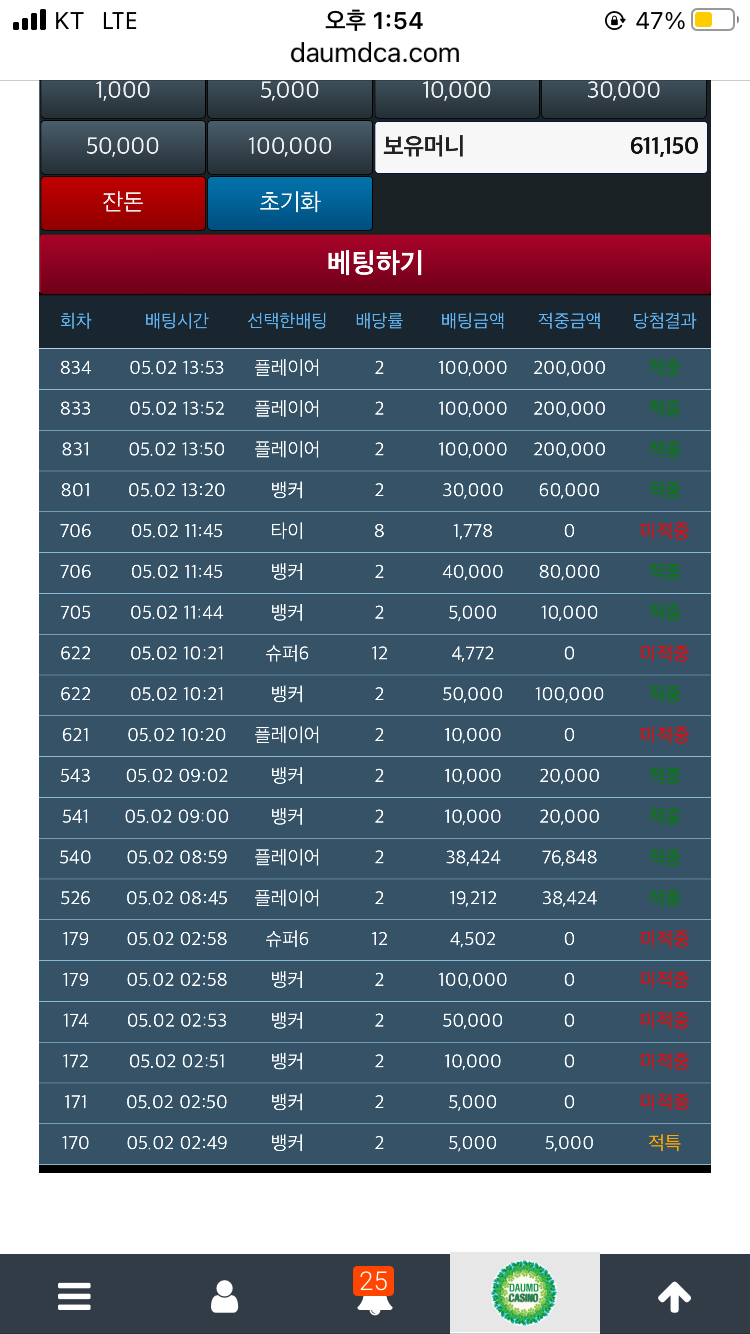 이거쥐 정말 이거쥐