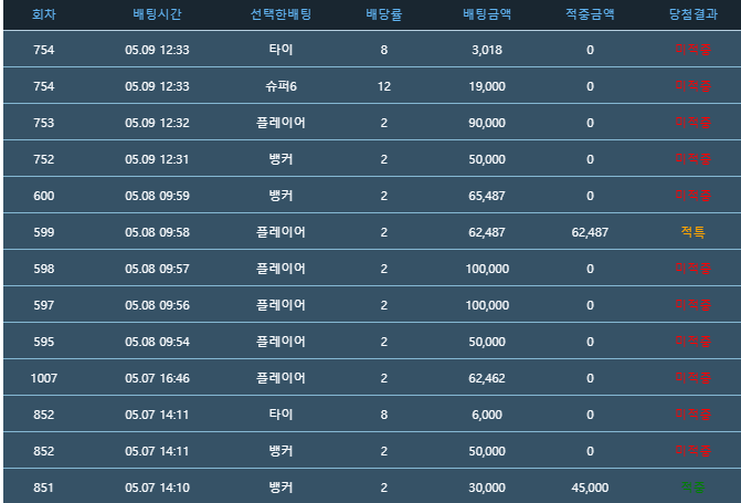포바 진짜 드럽게 안되네!