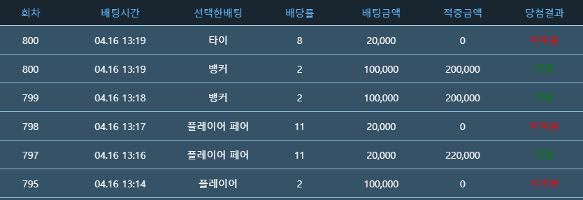 포바