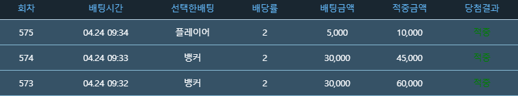 모닝포바