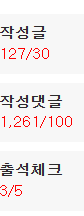 이번달 3일실적 이번달 3일실적