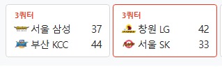 국농 개막이네요 ㄷㄷㄷ