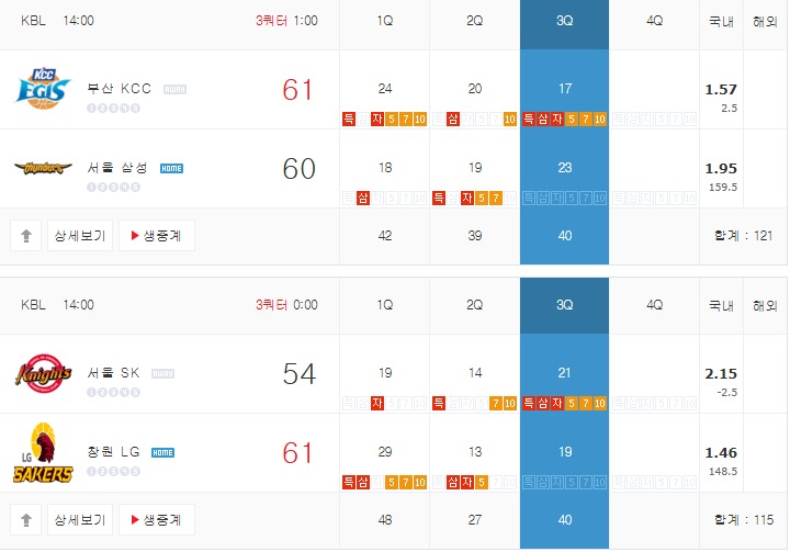 ㅅㅅㅅㅅㅅㅅ 국농 3쿼터 올오바 ㅅㅅㅅㅅㅅㅅㅅㅅㅅㅅㅅㅅㅅㅅ