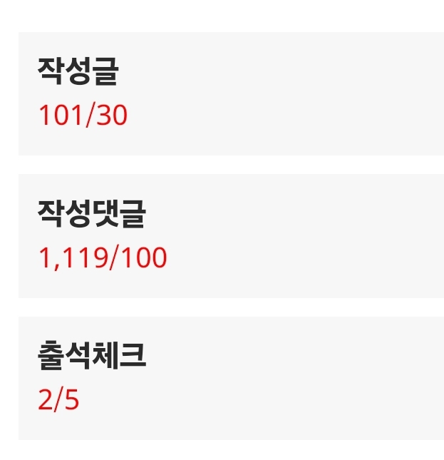 버닝 마지막 27분 실적