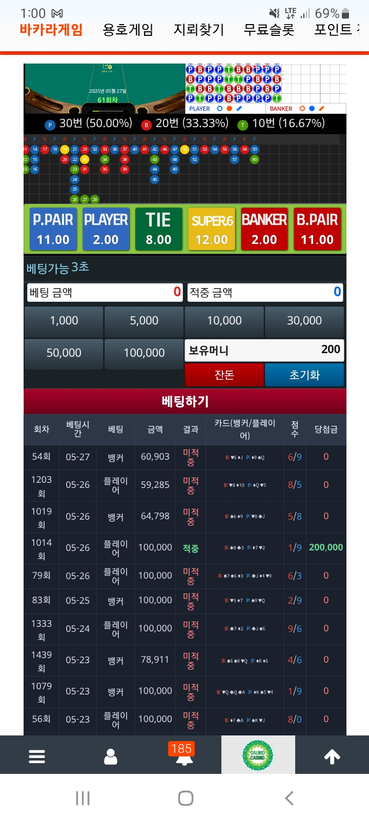 포바 일긔