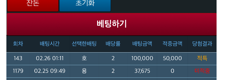 개패고싶네
