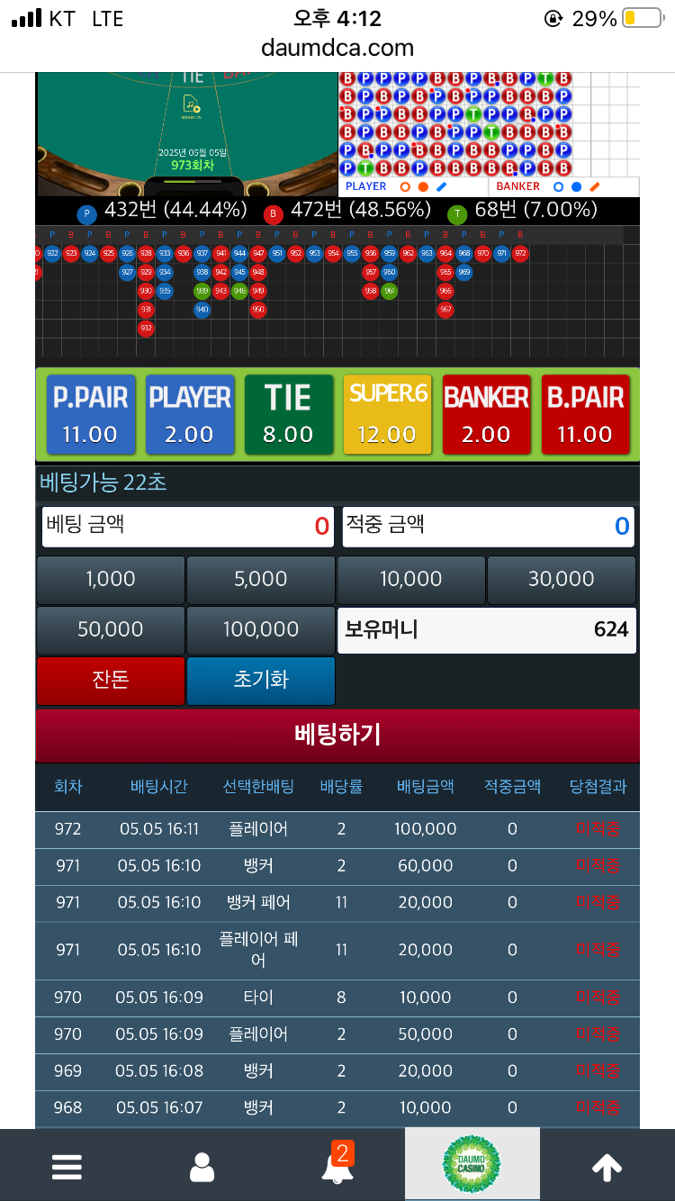 정확히 4턴만에 29만포가