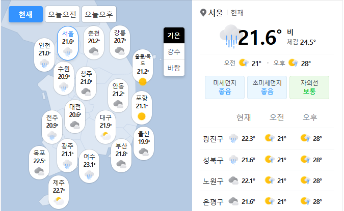 오늘의 날씨