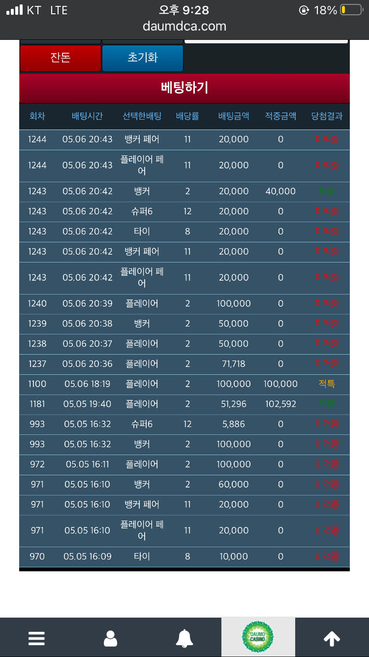 신호등같네