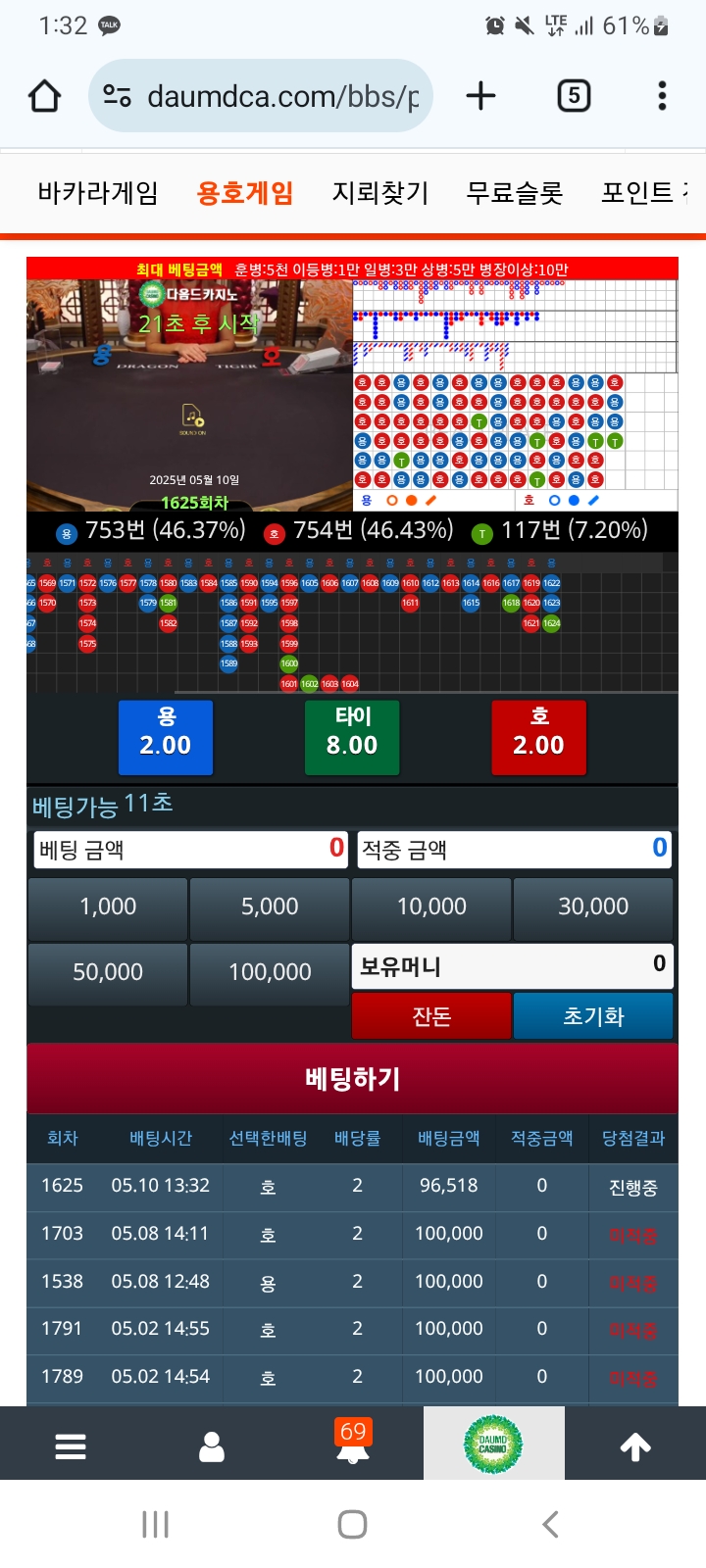 용  호  근  황  ㄷ ㄷ ㄷ