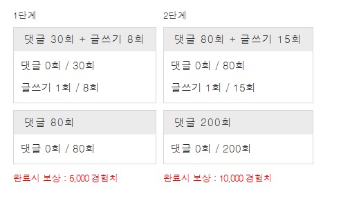 겨자론 가자고오옹~!