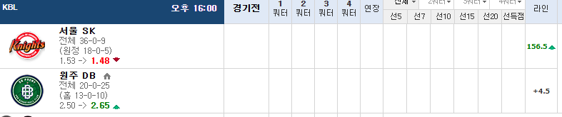 4시경기 언더에 db 괜찮아 보이나요?