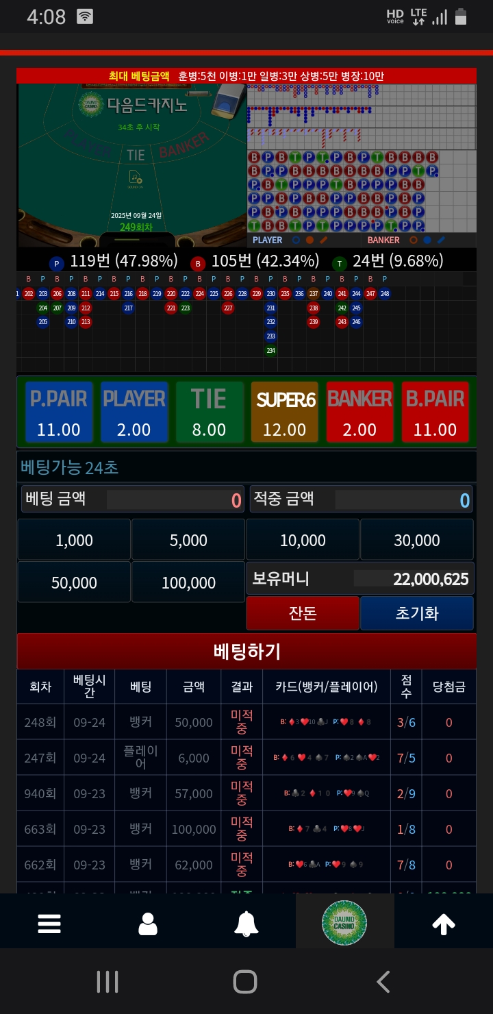 또 2연패 ㅠ
