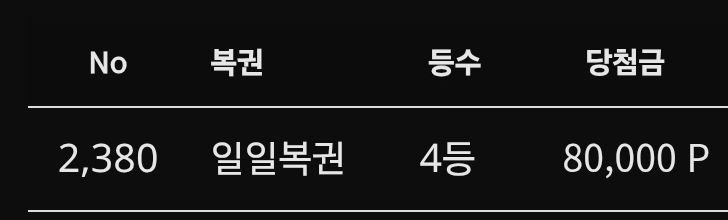 4보기스스스스스