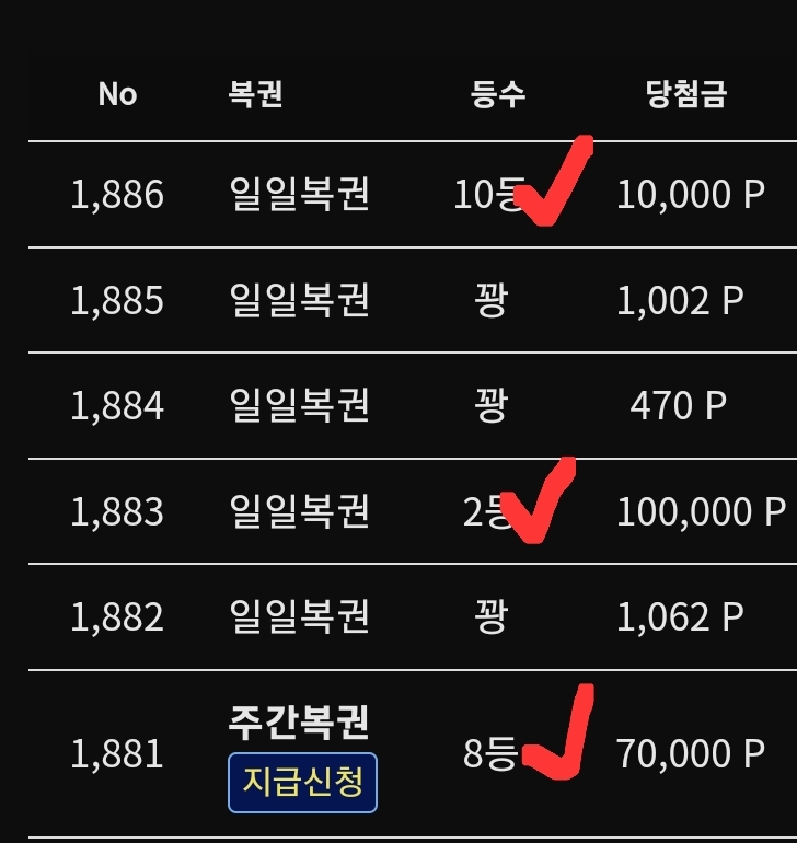 갑자기잘나오기